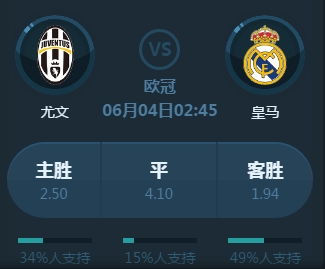 下全球性的